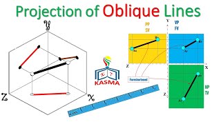 Drawing 0107 Projection of Oblique Lines [upl. by Jezabelle310]