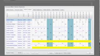 PERSONEL NÖBET LİSTESİ OLUŞTURMA [upl. by Adiari601]