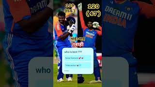 Tilak varma sanju samson 100 cricket premanand cricketlover tilakvarma sanjusamson cricketnews [upl. by Kalmick]