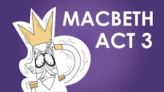 Macbeth Act 3 Overview  Schooling Online [upl. by Hiett]