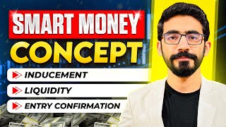 SMC Smart Money Concept  Full Course [upl. by Llib]