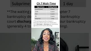 Whats the Waiting Period to Buy a Home AFTER Chapter 7 Bankruptcyshorts bankruptcy [upl. by Akimyt804]