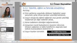 Kalite Yönetiminde İnsan Faktörü  ISO 9001 İnsan Kaynakları Süreci [upl. by Malaspina]