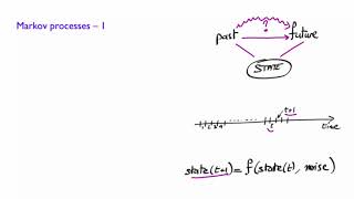 L242 Introduction to Markov Processes [upl. by Kcin]