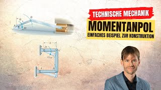 Momentanpol bestimmen Beispiel Dynamik Kinematik Technische Mechanik [upl. by Nevuer]