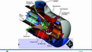 Equad Power Systems Capstone Microturbine Teil 2 von 2 4 BHKWInfoTag 2008 [upl. by Kram860]