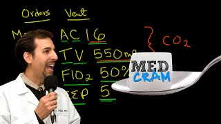 Mechanical Ventilation Explained Clearly by MedCramcom  2 of 5 [upl. by Enylodnewg]