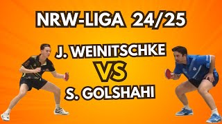 😵😯 Ein Spiel auf Messers Schneide JWeinitschke1879  SGolshahi1964 [upl. by Swetiana738]