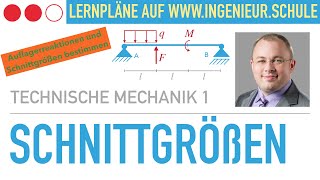 Auflagerreaktionen und Schnittgrößen eines Einfeldträgers – Technische Mechanik 1 [upl. by Cohlier]