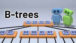 Understanding BTrees The Data Structure Behind Modern Databases [upl. by Goodman113]