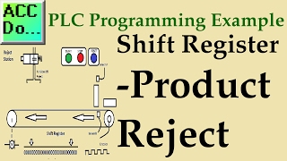 Serial In Serial Out Shift Registers [upl. by Gauntlett]