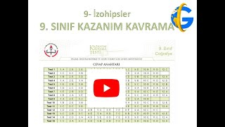 İzohipsler 9 sınıf coğrafyakazanımkavramatestçözümü [upl. by Priscilla246]