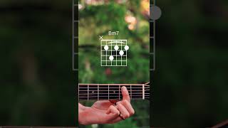 How To Play quotBm7quot Guitar Chord  Beginner Guitar Chord Series 54 [upl. by Gordon]