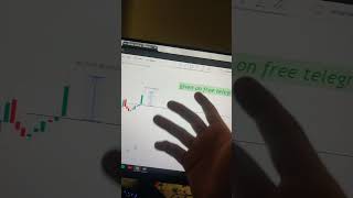 How to Learn Swing Trading StepbyStep Tutorial  Swing Trading Explained [upl. by Bogusz808]