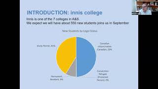 Using the AampS Calendar and Understanding Your Degree Requirements [upl. by Eitirahc]