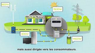 Stockage de lénergie solaire et éolienne [upl. by Fayola]