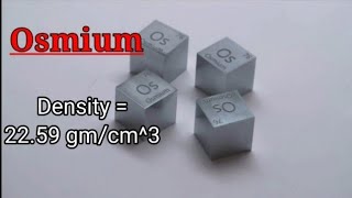 Osmium  The Densest Metal on the Earth  3D Atomic Structure [upl. by Chaker]