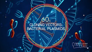 Genetics in 60 seconds Bacterial Plasmids as Cloning Vectors [upl. by Kostman]