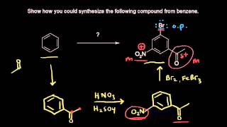 Synthesis of substituted benzene rings I  Aromatic Compounds  Organic chemistry  Khan Academy [upl. by Noitna]