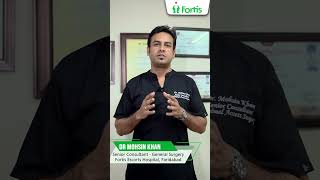 Understanding Hiatus Hernia Dr Mohsin Khan on Symptoms and Diagnosis Methods [upl. by Aket]