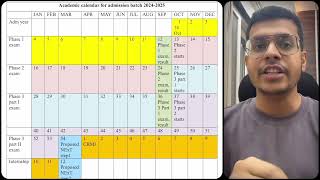 NEXT Exam Confirmed For NEET 2024 Batch  NMC Latest Update  Dr Anand Mani [upl. by Sileas]