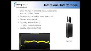 Webinar  Interference Hunting and Test Case [upl. by Doehne]