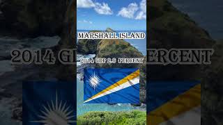 Marshall Island GDP history education youtubeshorts facts shorts [upl. by Mahgirb423]