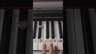 Kalinka EASY Piano finding the notes on the keyboard tutorial for begginers [upl. by Ahsienroc896]