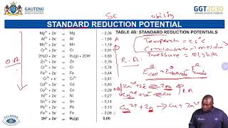 08 NOVEMBER 2024 1400 1530 PHYSICAL SCIENCES PAPER 2 GRADE 12 [upl. by Urian]