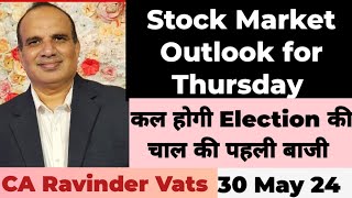 Stock Market Outlook for Tomorrow  30 May 2024 by CA Ravinder Vats [upl. by Seaden]