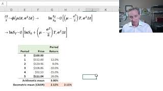 Lognormal property of stock prices assumed by BlackScholes FRM T410 [upl. by Catina574]