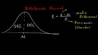 Distribución normal ejemplo [upl. by Mella]