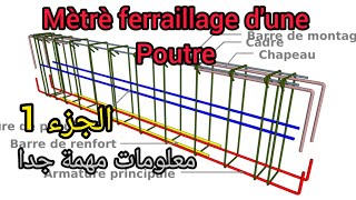 métré de ferraillage dune poutre أسهل طريقه حساب الحديد [upl. by Naryk456]