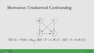 7  Unobserved Confounding Bounds and Sensitivity Analysis [upl. by German]