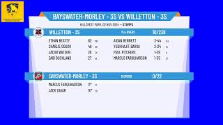 BayswaterMorley  3s v Willetton  3s [upl. by Allenaj]