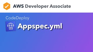 CodeDeploy — Appspecyml [upl. by Carlstrom89]