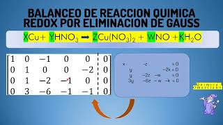 Balanceo de Reacción Química REDOX Por Eliminación de Gauss y homenaje a mi Profe de Química Novella [upl. by Erehpotsirhc702]