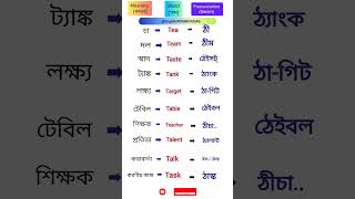 quotইংরেজি শব্দের সঠিক উচ্চারণ শিখুনquot accent vocabulary [upl. by Norty705]