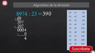 División de números de 4 cifras por 2 cifras [upl. by Vassell]