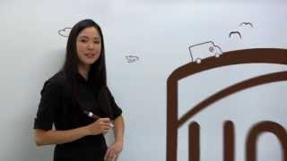 Patricia Ja Lee 2007 White Board Demonstration [upl. by Lamrouex]