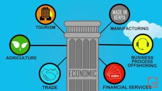 Vision 2030  Economic Pillar  eLimu [upl. by Tranquada]