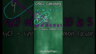 Fractions  Cross Cancel  Cross Multiplication [upl. by O'Doneven]