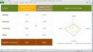 Supplier and Vendor Evaluation Template [upl. by Okomom]