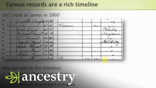 Creating Timelines to Better Understand Records and Families  Ancestry [upl. by Ailad378]