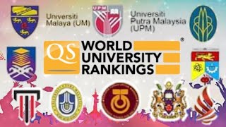 Ranking Universiti Malaysia 2020  QS Ranking AsianWorld  Top 10 Private and Public University [upl. by Alistair]