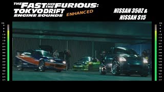 The Fast amp The Furious Toyko Drift Engine Sounds  350z amp S15 [upl. by Cuthbertson17]