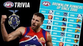 Naming Every Brownlow Runner Up Since 2000 AFL Trivia [upl. by Omura]