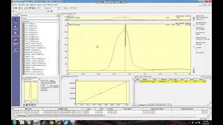 HPLC Shimadzu 4  Mengolah Data Analisa 2 [upl. by Strephon]