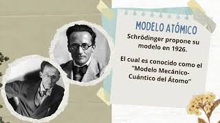 Modelo atómico de Erwin Schrödinger [upl. by Lu81]