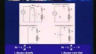 Lecture  10 Power Electronics [upl. by Ariadne]